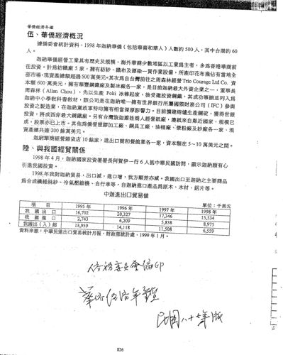 Overseas Chinese Economic Yearbook, 1998